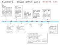 南京梦兴房产经纪有限公司