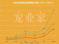 南京梦兴房产经纪有限公司