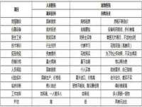 南京梦兴房产经纪有限公司