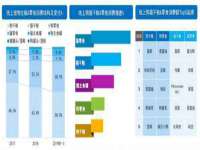南京梦兴房产经纪有限公司
