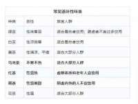 南京梦兴房产经纪有限公司